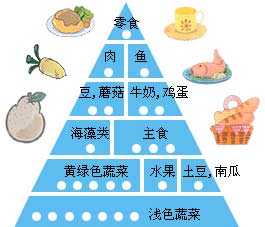 點此在新窗口瀏覽圖片